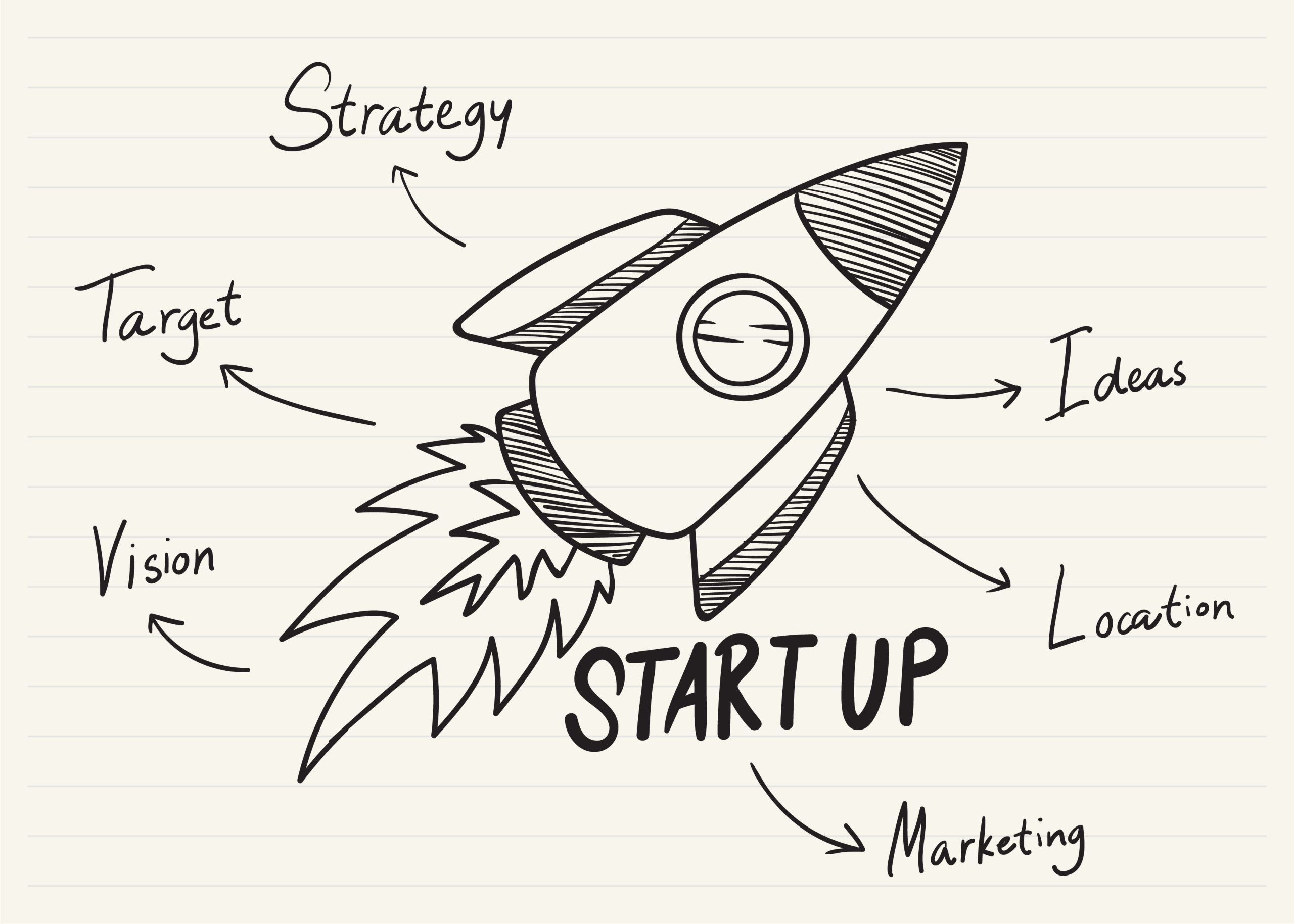 Estrategias de Crecimiento e Internacionalización para Startups Tecnológicas